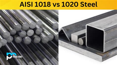 where to buy 1018 steel